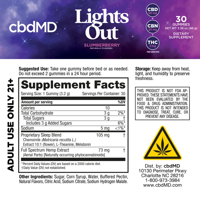 cbdMD Lights Out Supplement Facts label: 105 mg proprietary sleep blend, 73 mg full spectrum hemp extract, 30 servings